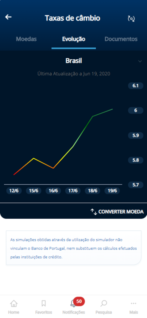 Application mobile de la Banque du Portugal affichant un graphique linéaire de l'évolution du taux de change du Brésil