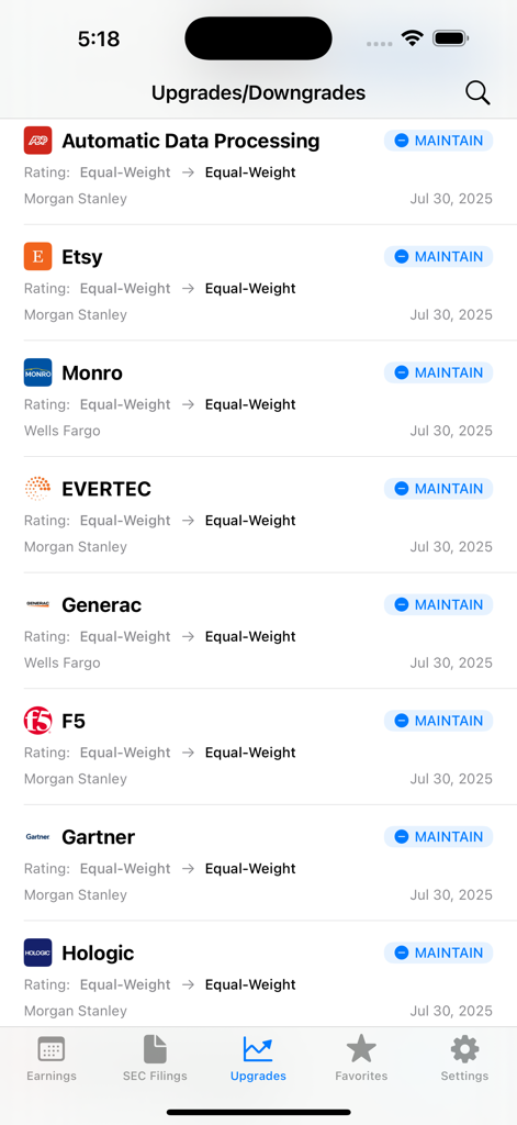Earnings Whisper - Una lista de mejoras y degradaciones de analistas de acciones para varias empresas en la interfaz de la aplicación Earnings Whisper.