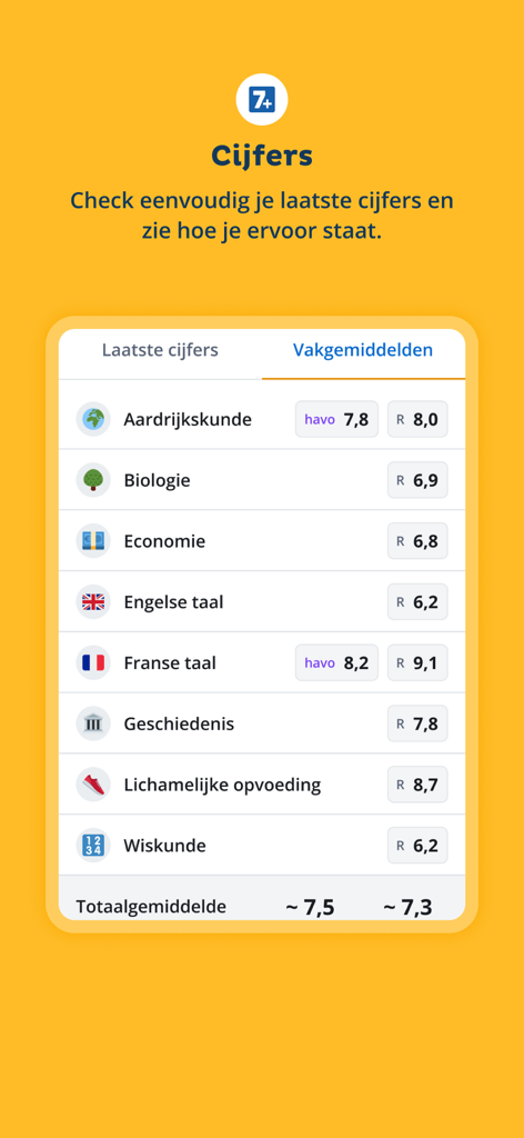A mobile screen from the Somtoday app showing a list of student grades and subject averages on a yellow background