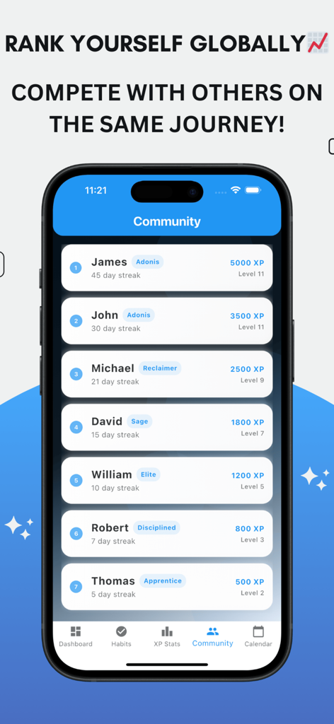 NoFap: Ranked - A global community leaderboard in the NoFap Ranked app showing users ranked by XP level and streak count