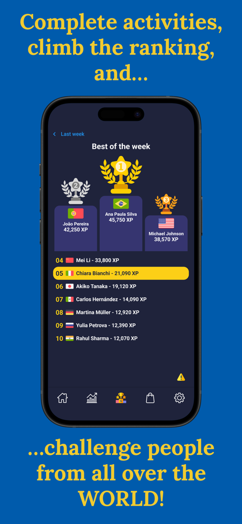 Learn Swedish (Beginners) - Una tabla de clasificación global que muestra las clasificaciones de los usuarios y los puntos XP en la aplicación de aprendizaje de sueco.