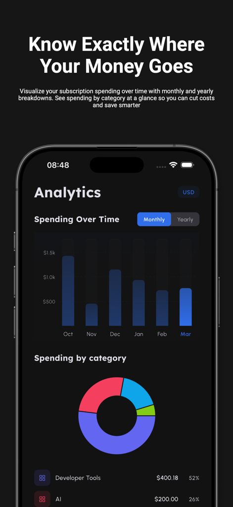 NoWow - Subscription Tracker - Finance App | MWM