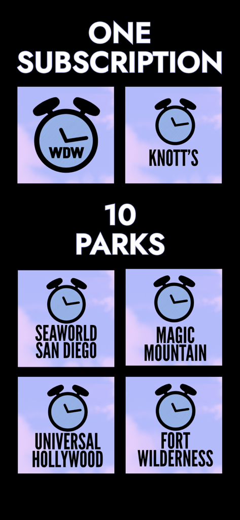 MouseWait for Disneyland - Graphic showing one subscription covering ten theme parks including Walt Disney World and Knott Berry Farm