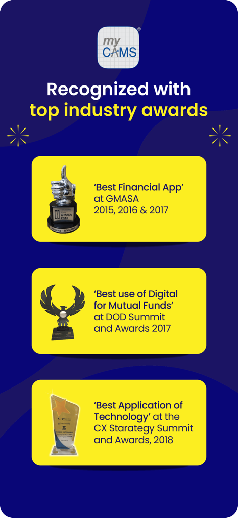 myCAMS Mutual Fund App - myCAMS Investmentfonds-App mit Branchenauszeichnungen für die beste Finanz-App und digitale Innovation ausgezeichnet.
