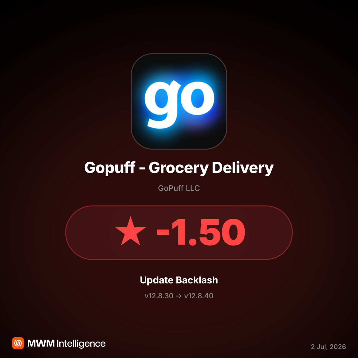 Gopuff v12.8.40 Update Replaces Support With AI, Sparking User Backlash