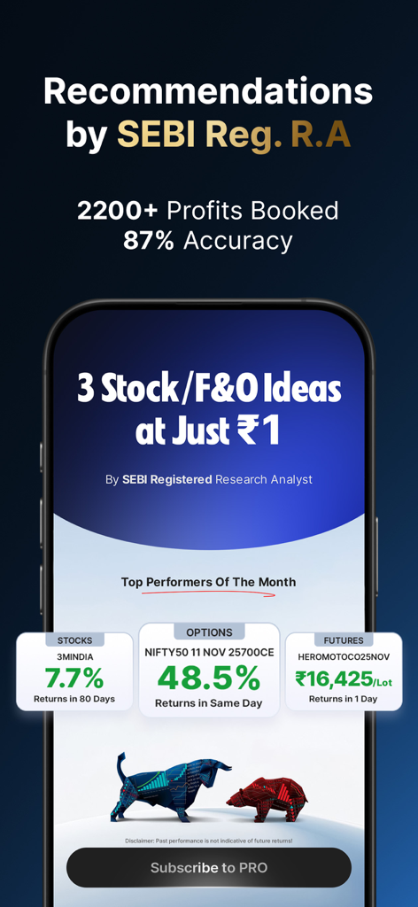 Interface do aplicativo Univest mostrando ideias de investimento em ações e F&O com estatísticas de desempenho e taxas de precisão