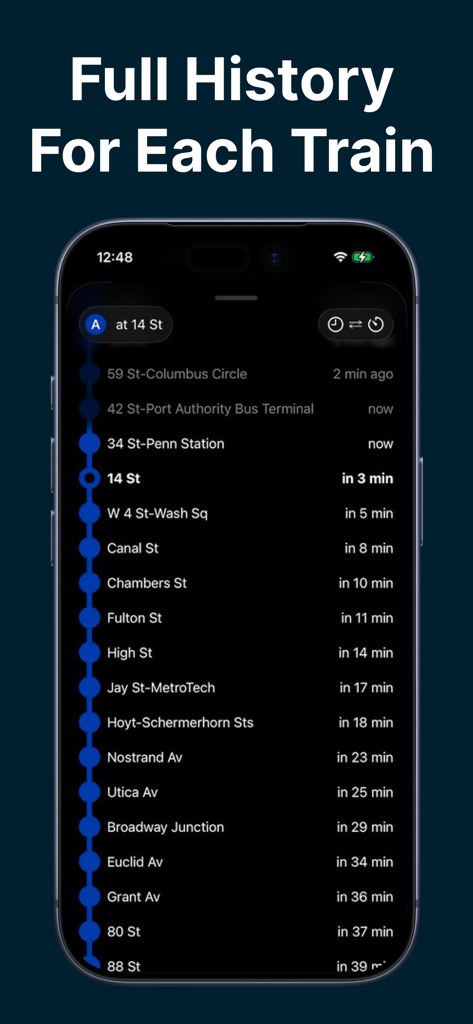 Interface do aplicativo Widget do Metrô de NYC mostrando horários de chegada em tempo real para as paradas do trem A.