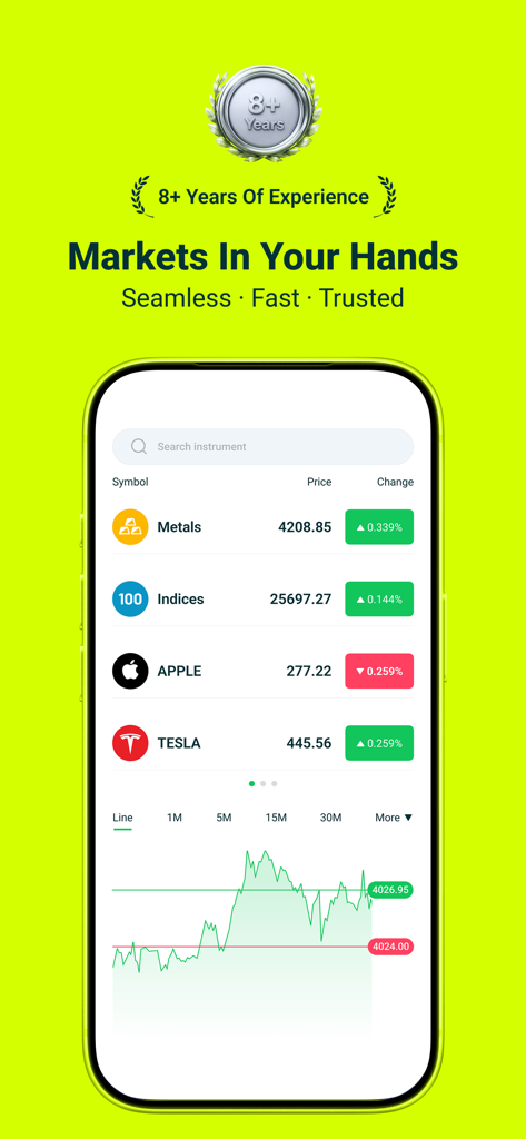 Pantalla de la aplicación móvil Trade W mostrando precios de acciones de Apple y Tesla con un gráfico de línea de trading.