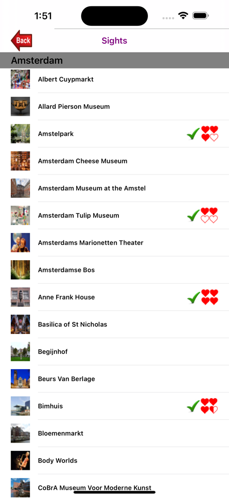 암스테르담의 엄선된 관광 명소 목록, 박물관 및 랜드마크 포함, 방문자 평가 및 방문 여부 표시