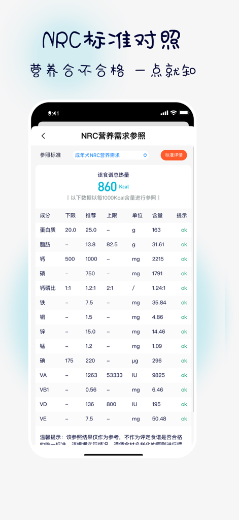 嗷呜猫狗食谱-铲屎官的日常账单&饮食健康&爱犬爱猫宠物日记 - Interfaz de análisis nutricional de la aplicación Aowu Pet Recipes mostrando una receta comparada con los estándares del NRC con una lista detallada de nutrientes como proteínas y minerales