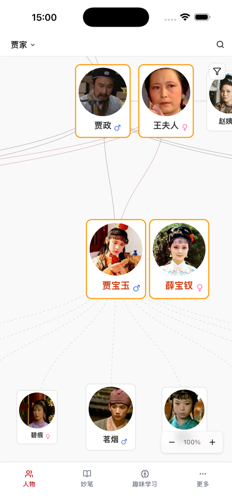 Interactive character relationship map for Dream of the Red Chamber Compendium