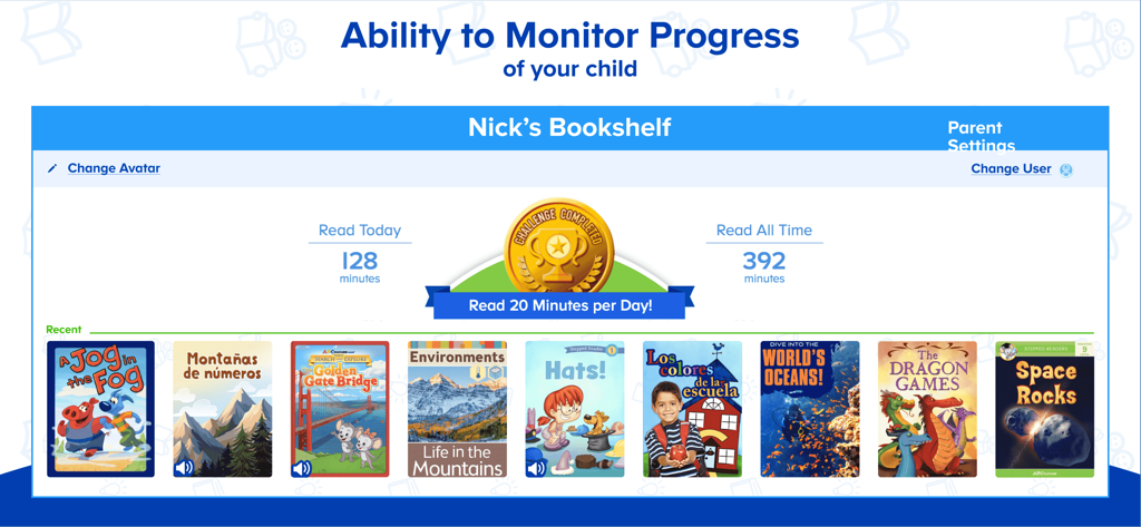 ReadingIQ dashboard showing a child's reading statistics, daily minutes read, and digital bookshelf.