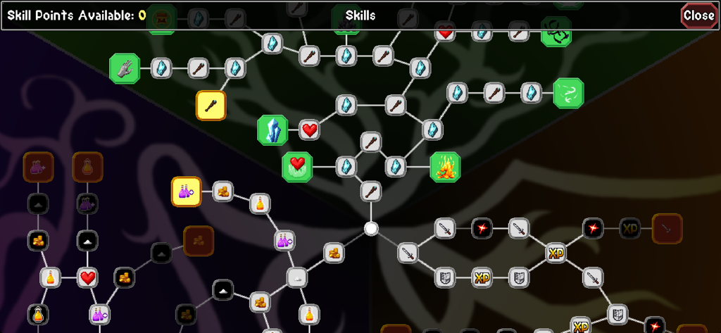 The Enchanted Cave 2 - Un complejo árbol de habilidades de personaje en The Enchanted Cave 2 mostrando caminos ramificados para diferentes estilos de juego RPG