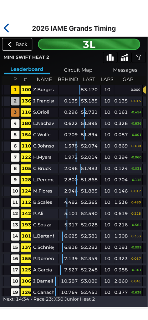 Alpha Racehub - Real-time karting race leaderboard showing driver positions and lap times in the Alpha Racehub app