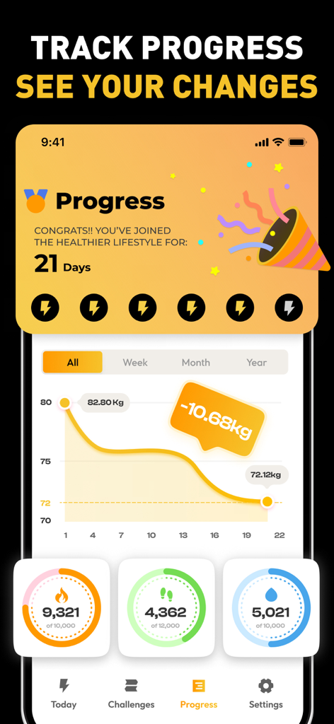 Schermata di avanzamento fitness dell'app che visualizza un grafico di perdita di peso e statistiche sull'attività giornaliera