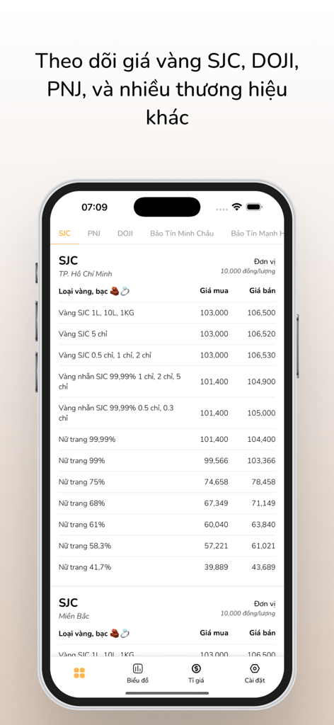 iGold: Giá vàng, tin tức - iGold app interface showing SJC gold buy and sell prices in Vietnam