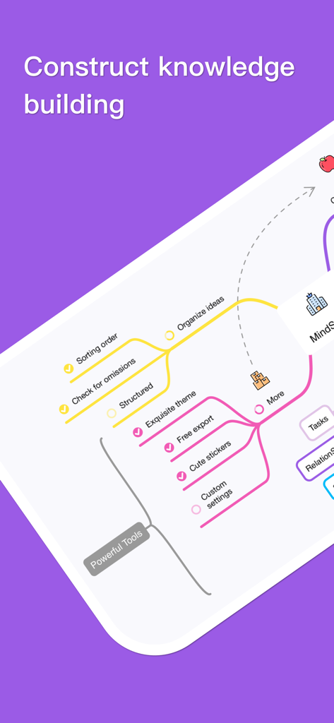 A colorful mind map on a purple background showcasing structured ideas and organization features