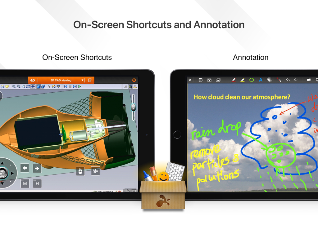 Splashtop Personal - Splashtop Personal app on iPad showing on-screen shortcuts for 3D CAD and digital annotation tools
