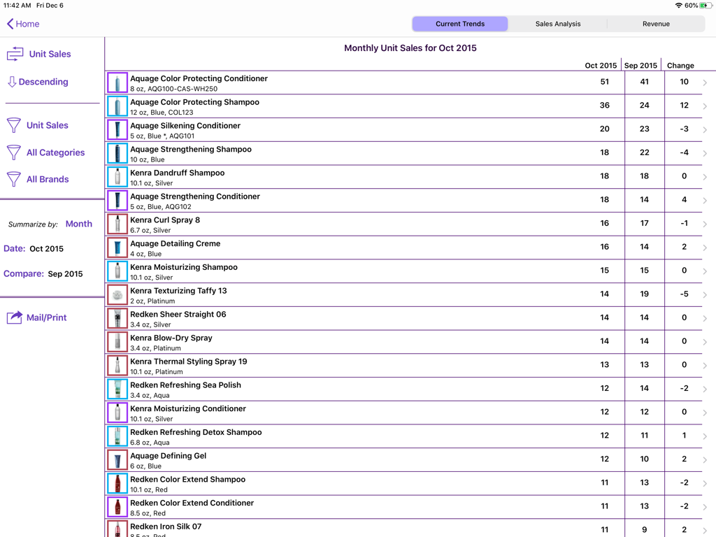 On Shelf - iPad screen showing the Monthly Unit Sales report in the On Shelf app with a list of salon products and sales trends