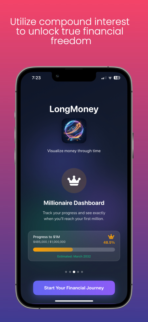 LongMoney - LongMoney app screen showing the Millionaire Dashboard with a progress bar towards one million dollars.