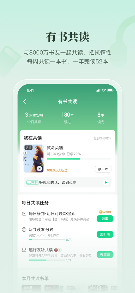 Dashboard of the You Shu app showing social reading progress statistics and daily reading habit tasks