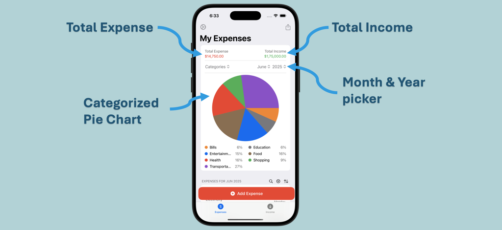 Expense Trail - Budget Tracker - Expense Trail app dashboard showing total expense total income and a categorized pie chart