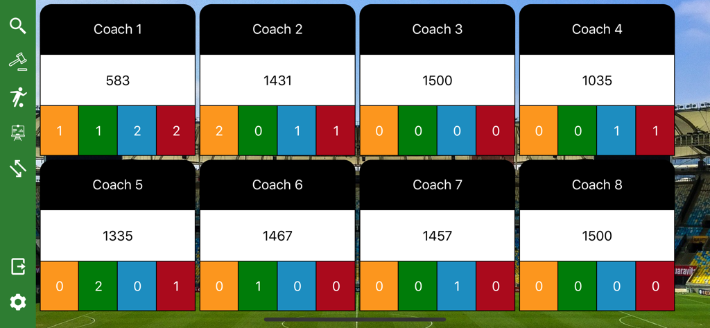 Fanta Aste - Dashboard displaying remaining credits and player counts for eight fantasy soccer coaches
