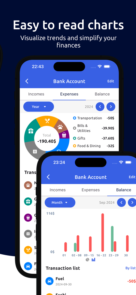 Moneye - Money Manager - Screenshots of the Moneye app displaying interactive pie and bar charts for expense and income tracking
