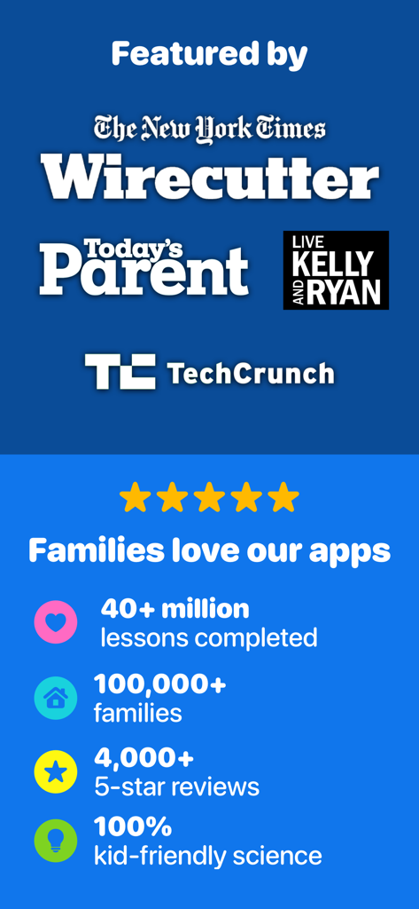 Weather for Kids Play & Learn - Infographic showing media recognition from The New York Times and TechCrunch alongside app statistics including 40 million lessons completed and 4000 5-star reviews.