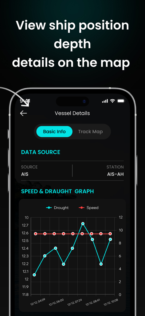 Ship Finder: GPS Ship Tracking - Una captura de pantalla de la aplicación Buscador de Barcos que muestra detalles de la embarcación con un gráfico de velocidad y calado a lo largo del tiempo