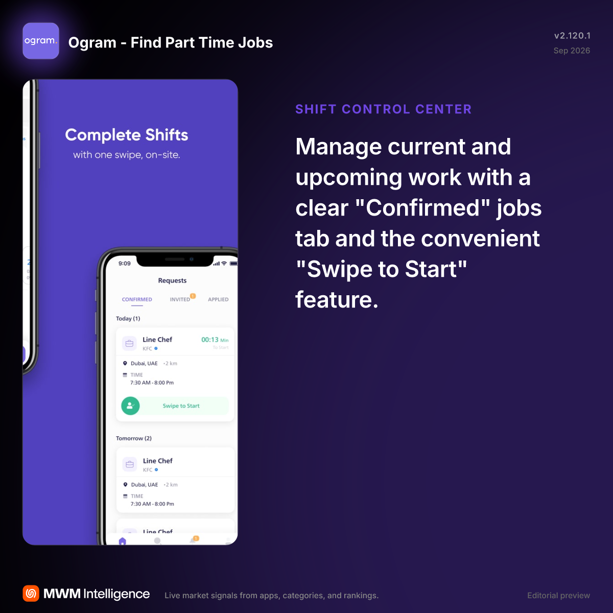Ogram - Find Part Time Jobs - Lifestyle App | MWM