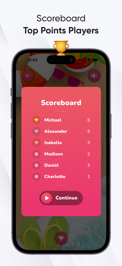 Spin the Bottle・Truth or Dare? - Scoreboard interface showing top points players in the Spin the Bottle Truth or Dare game app.
