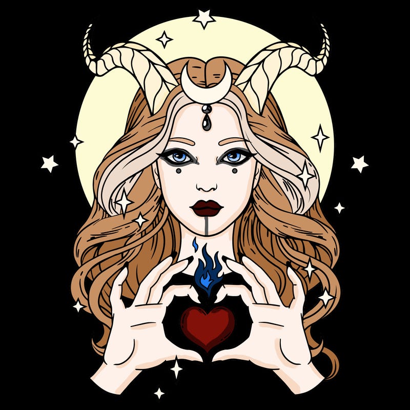 After