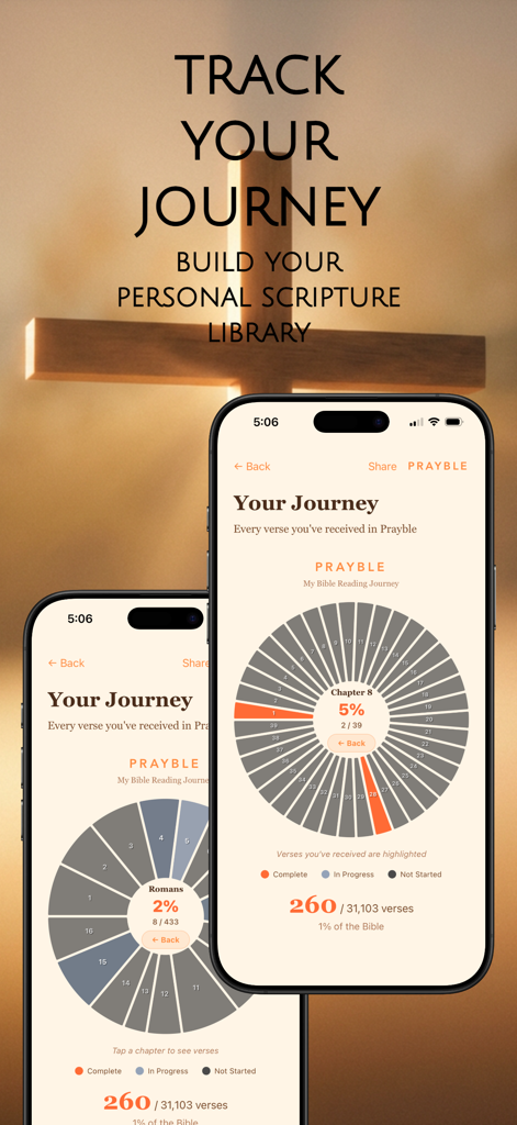 Prayble: Bible Widgets & Verse - A visual interface showing a users personal Bible reading progress and scripture library within the Prayble app