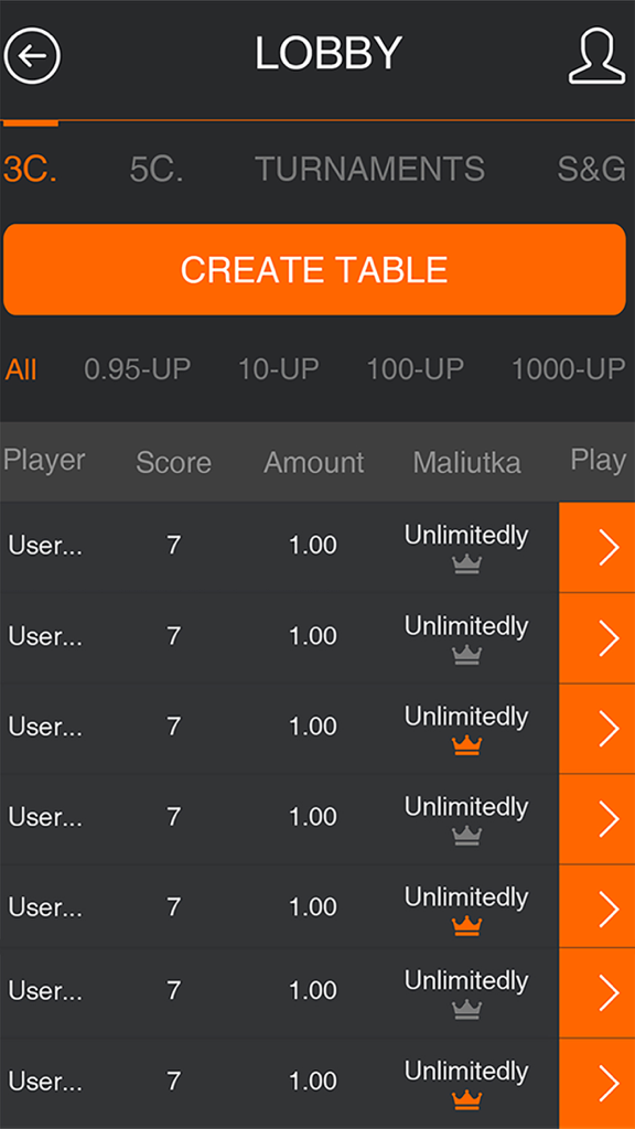 EuropeBet P2P Games lobby screen showing active game tables and player list
