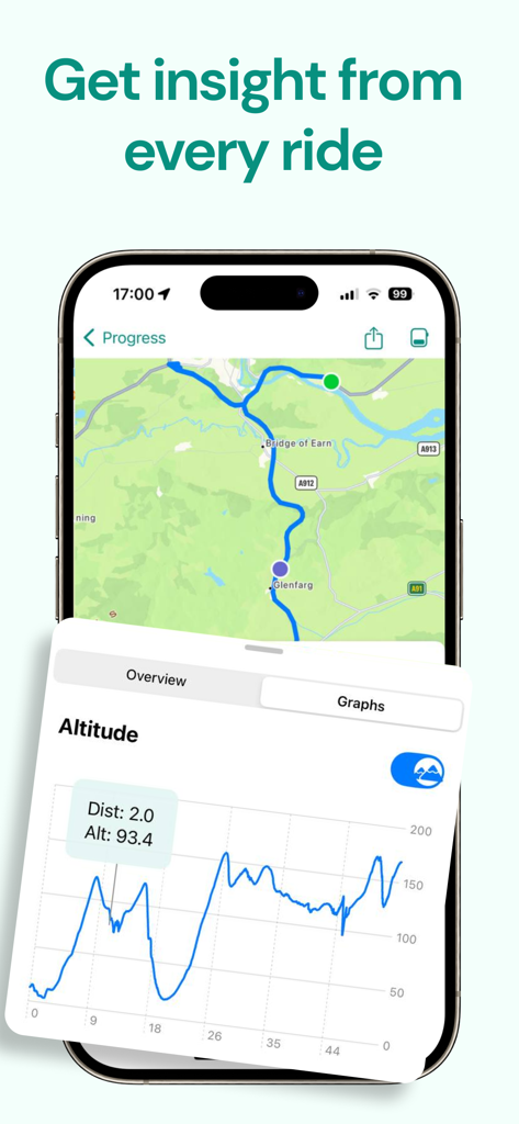 Bike Computer - Cycle Tracker - Pantalla del iPhone mostrando una ruta de ciclismo en un mapa y un gráfico detallado de progreso de altitud