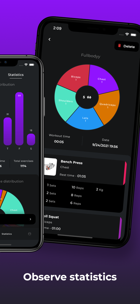 A mobile phone screen displaying workout statistics and muscle group distribution charts.