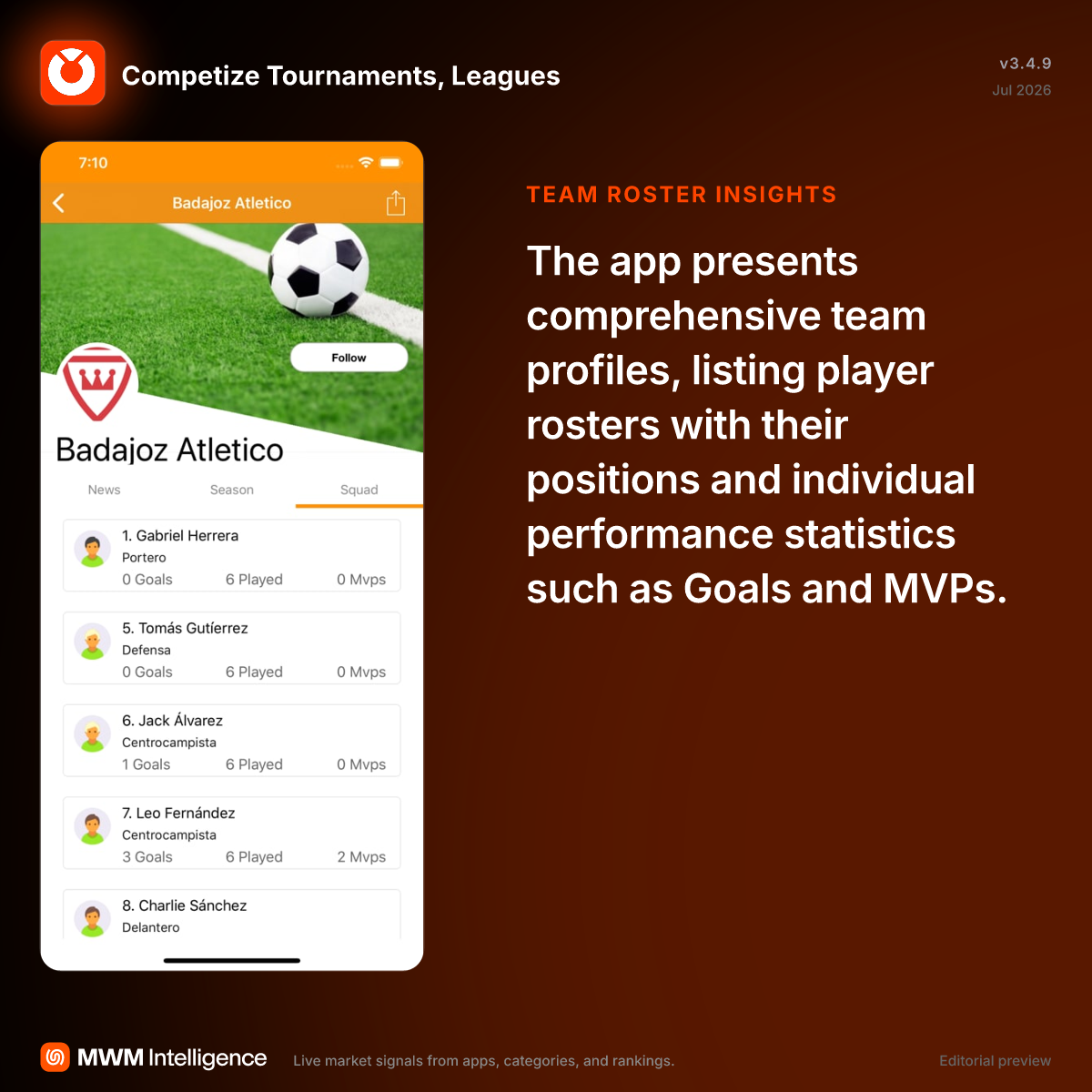 Competize Tournaments, Leagues - Sports App | MWM