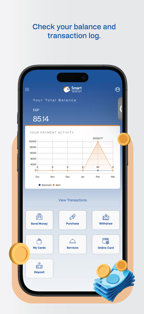 CIB Smart Wallet app interface showing total balance in EGP and a payment activity chart