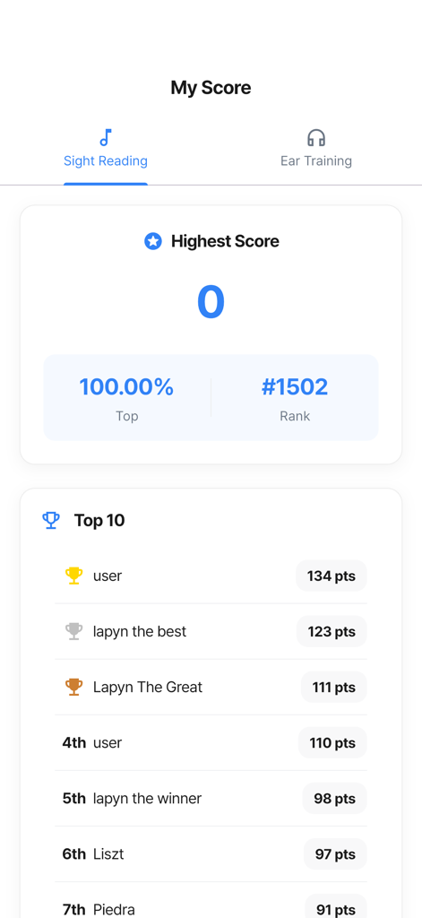 Read Notes Game - Globale Rangliste und persönlicher Highscore-Bildschirm in der Read Notes Game App