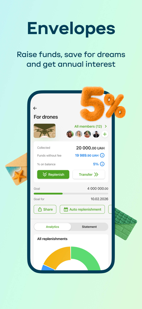 Privat24 mobile app interface showing the Envelopes feature for group fundraising and personal savings with interest