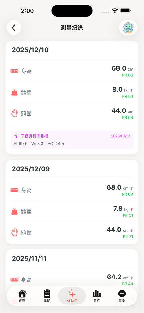 初日手帳：AI育兒神隊友，紀錄寶寶副食品及作息成長 - Una pantalla que muestra los registros de mediciones de crecimiento del bebé, que incluyen altura, peso y circunferencia de la cabeza con clasificaciones de percentiles y predicciones de crecimiento de IA.