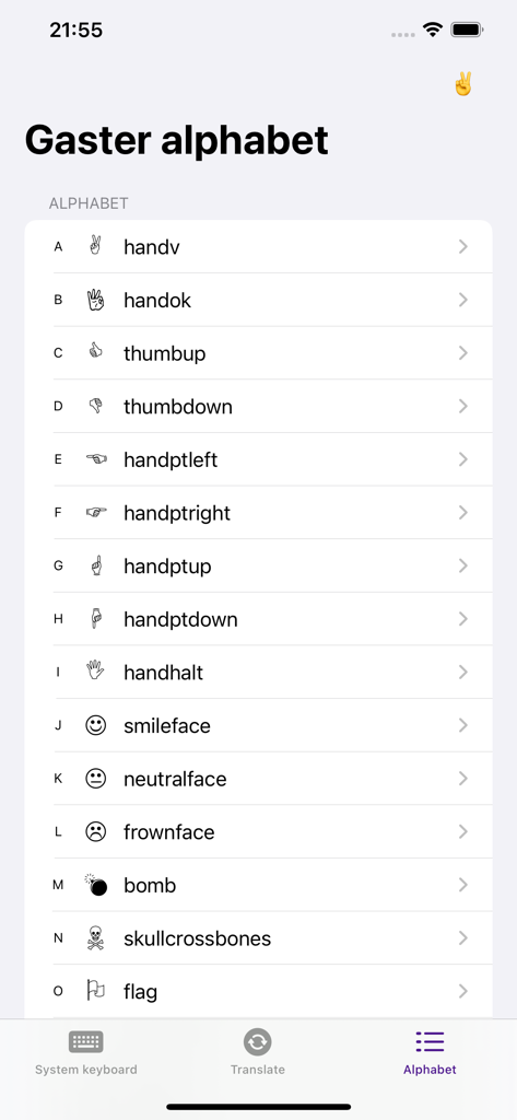 Gaster Dingbats - Uma tela mostrando o mapeamento do alfabeto Gaster de letras para vários sinais manuais e símbolos.
