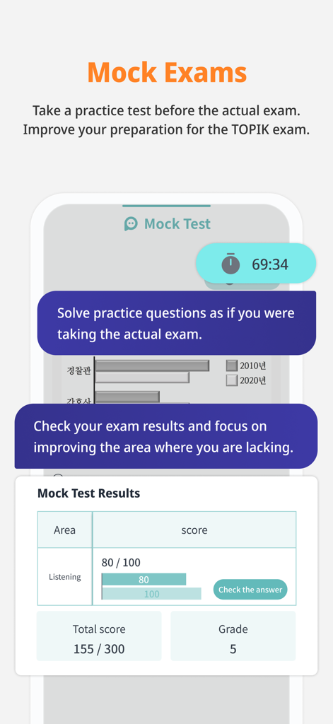 Thinkbig TOPIK - Interface of the Thinkbig TOPIK app showing a mock exam summary with scores for listening and total grade.