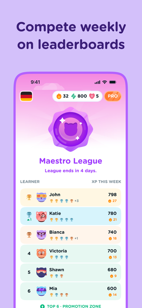 A weekly leaderboard screen in the Airlearn app displaying Maestro League rankings with learner names, XP points, and colorful avatars.