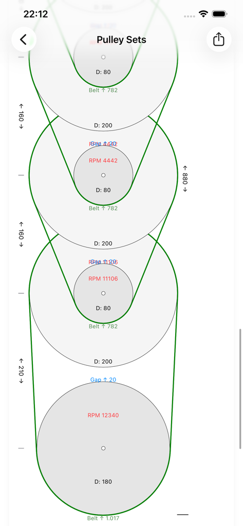 Pulley and Belt Calculator - Technical diagram of a multi-stage pulley and belt system showing RPM and diameters