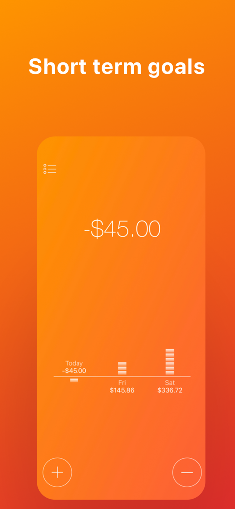 Daily Budget Original - Daily Budget Original app interface showing short term financial goals and a daily spending chart