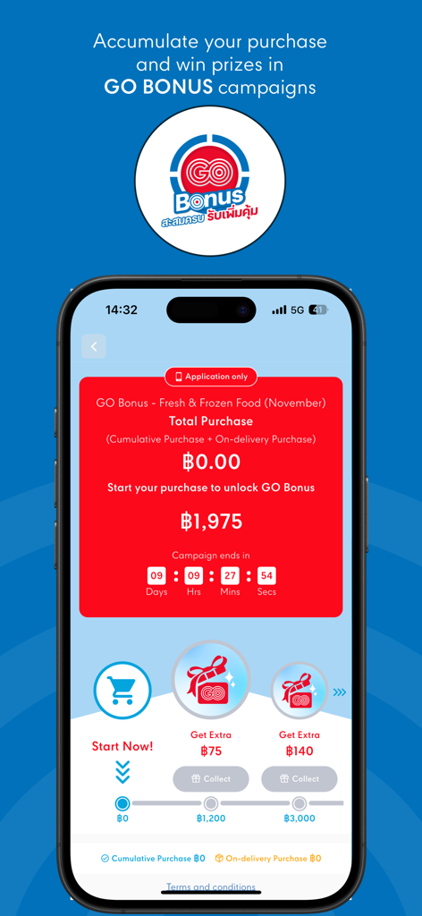 GO WHOLESALE app interface displaying GO BONUS campaign rewards and total cumulative purchase progress