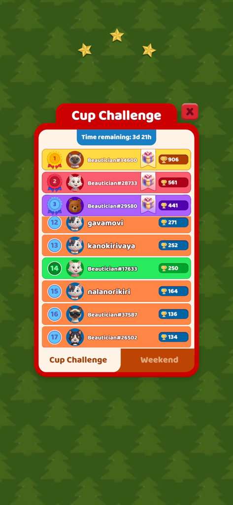 Purrfect Cat Club: Pet Salon - Una pantalla de clasificación que muestra las clasificaciones de los jugadores y las puntuaciones del evento Cup Challenge en el juego Purrfect Cat Club Pet Salon.
