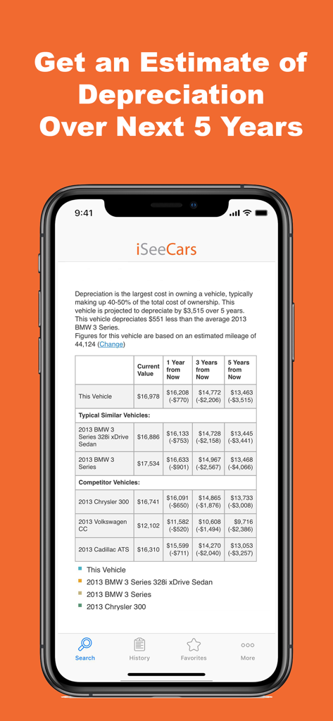 VIN Report for Used Cars - Pantalla de la aplicación móvil que muestra una tabla de depreciación proyectada del vehículo para un BMW Serie 3 de 2013 durante cinco años con comparaciones de competidores.